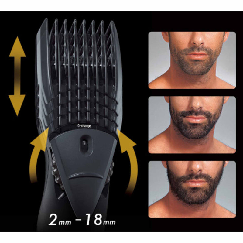 Best Men Branded Shaver with Official warranty available in Pakistan Lahore